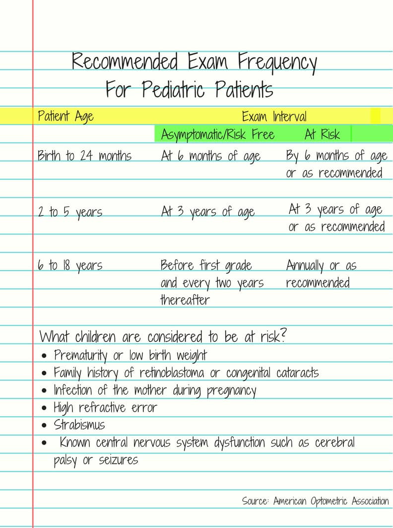 Child-Eye-Exam-Info-3